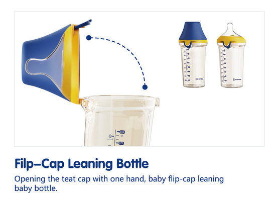 Cólico anti libre 180ml del PVC de Flip Cap Baby Bottle PPSU del flujo rápido medio lento