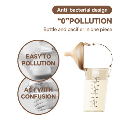 Venta caliente Anti-caída 180ML Flip-cap Leche de bebé botella bebés Productos con pezón de silicona de flujo lento